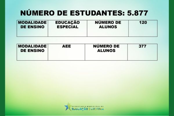 Imagem 7