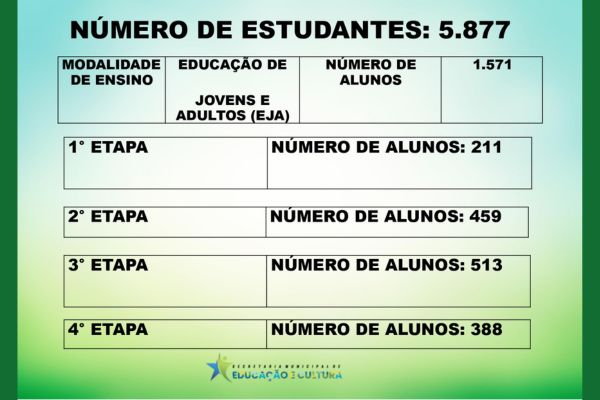 Imagem 8